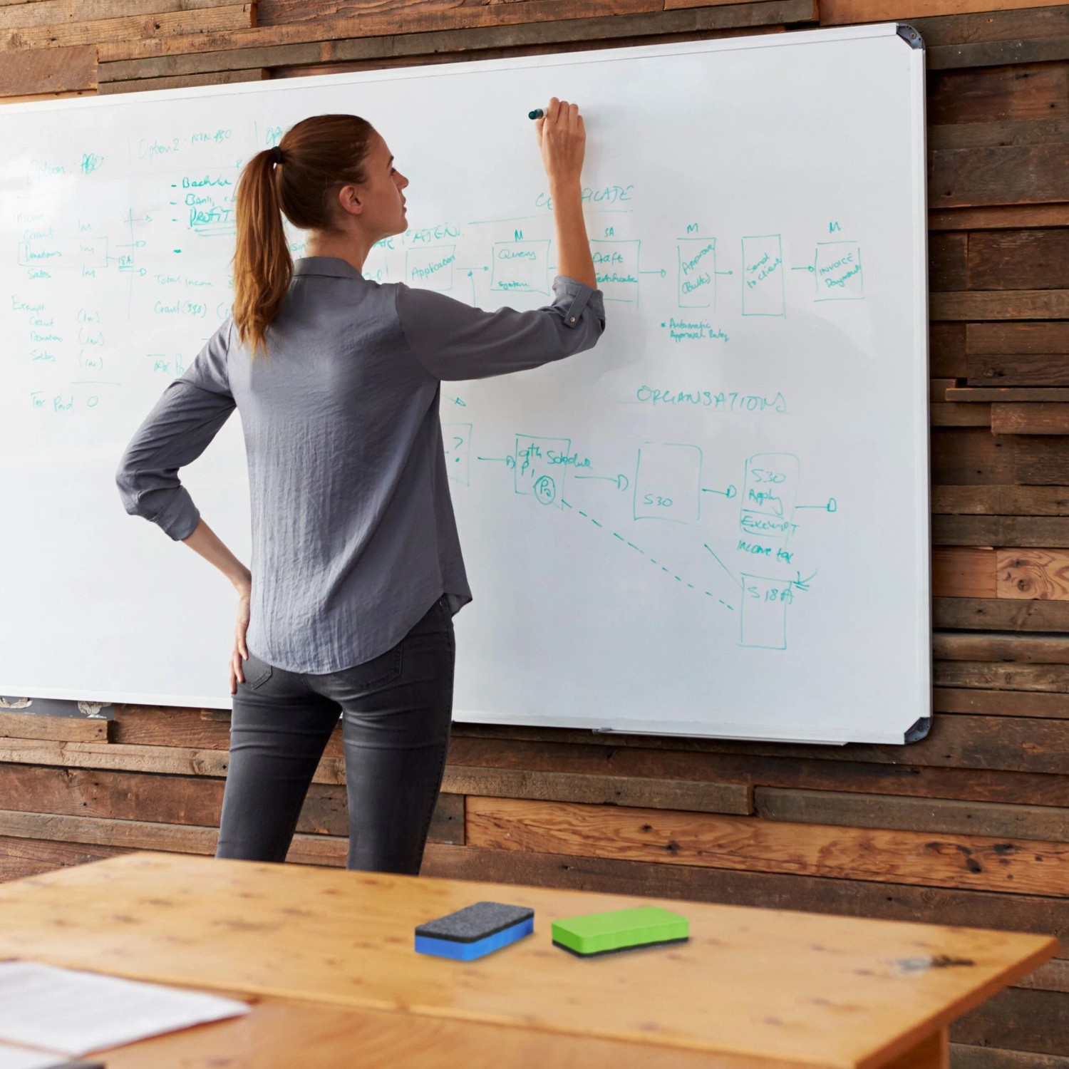 Frau schreibt auf Whiteboard mit bunten Relaxdays Whiteboard Schwämmen auf Tisch im Vordergrund.