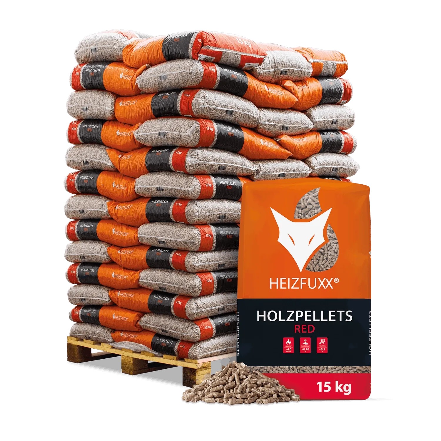 Heizfuxx Red ENplus A1 Holzpellets Hartholz 15kg x 65 Sack 975kg Palette