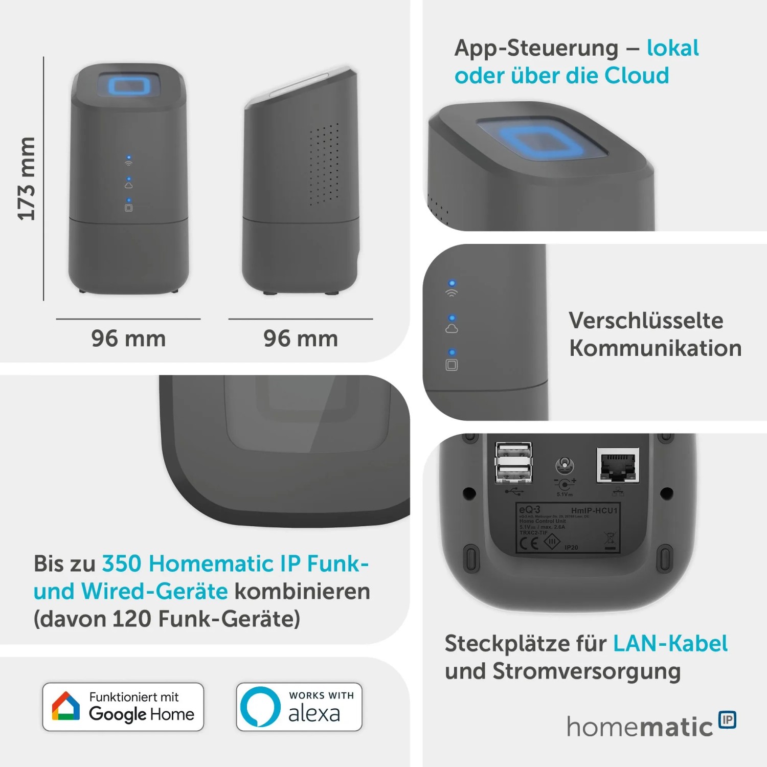 HmIP Home Control Unit in Anthrazit, Smart Home Zentrale für Hausautomation.