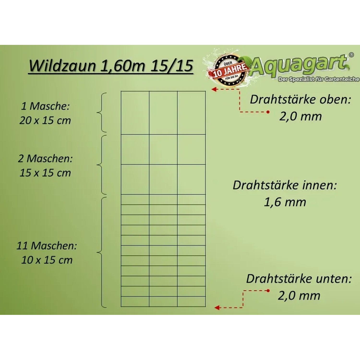 Aquagart Wildzaun Komplettset: 200m Zaun, Pfosten, Spanndraht und Drahtspanner.