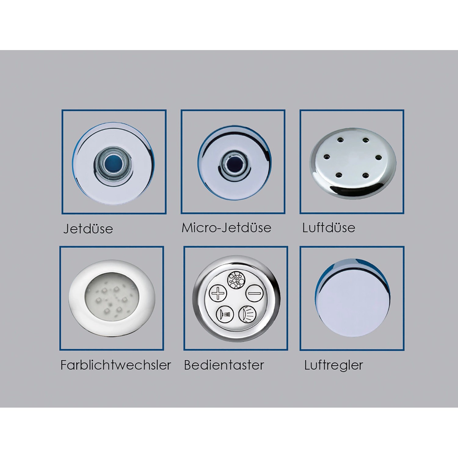 Details des Ottofond Whirlpool-Komplettsets: Düsen, Farblichtwechsler und Bedienelemente.