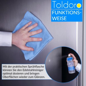 Toldoro Edelstahl Pflegeset: Spray und Mikrofasertuch für glänzende Oberflächen.