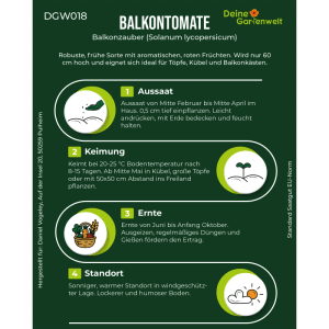 Anzuchtanleitung für Deine Gartenwelt Balkontomate Rot Balkonzauber Samen. Zeigt Aussaat, Keimung, Ernte, Standort.