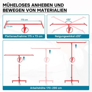 Roter Xpotool Plattenheber mit Diagrammen: 175x73cm Plattenaufnahme, ±35° Neigung, höhenverstellbar 170-290cm für Trockenbau.