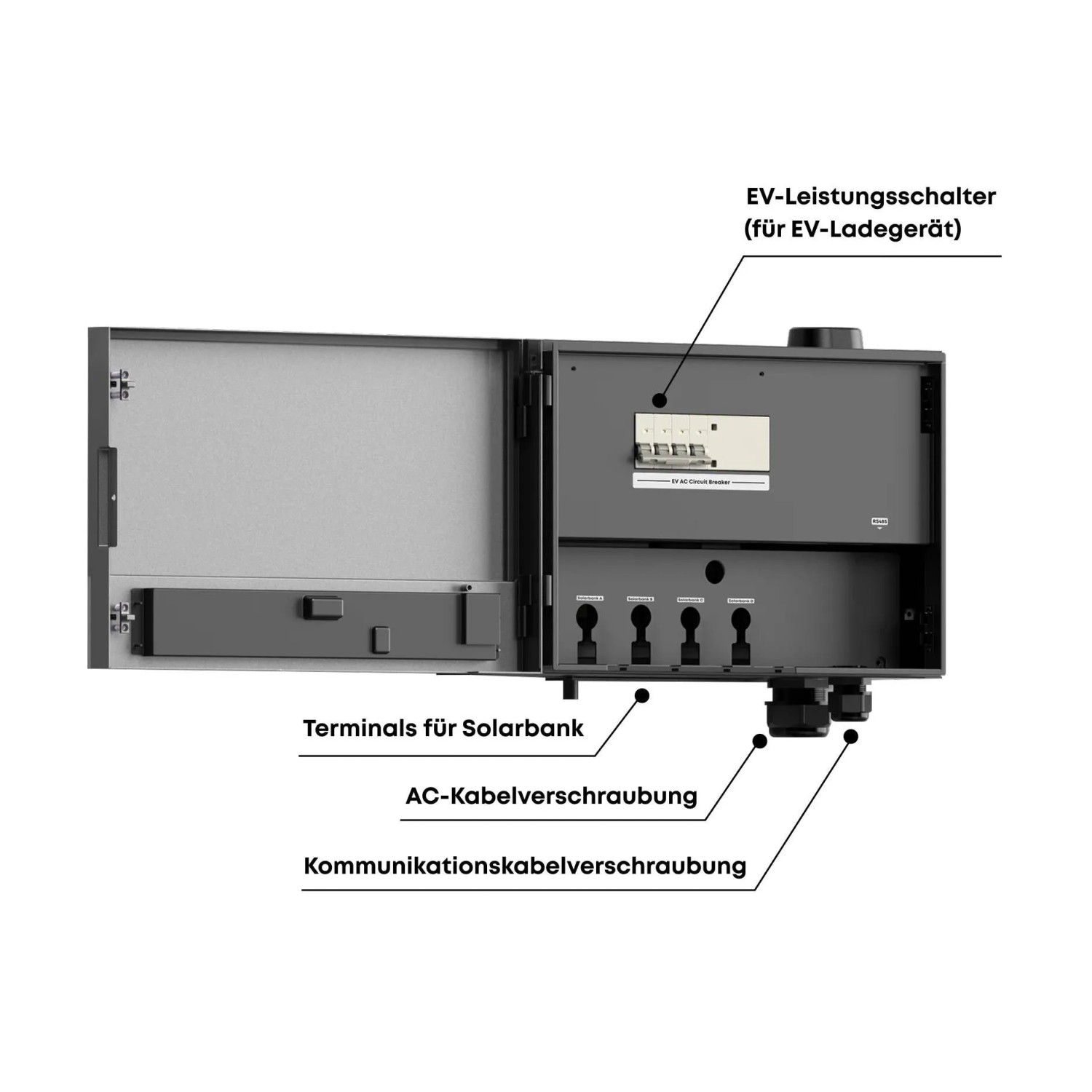 Anker Solix Power Dock für Solarbank: Anschlüsse, EV-Leistungsschalter und Kabelverschraubungen im Detail.