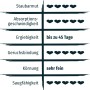 Grafik: Primox Katzenstreu Klumpstreu – Eigenschaften wie Staubarmut, Saugfähigkeit und Geruchsbindung.