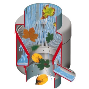 Garantia Fallrohrfilter Füllautomat, grau, mit Blätter und Wasser im Querschnitt.