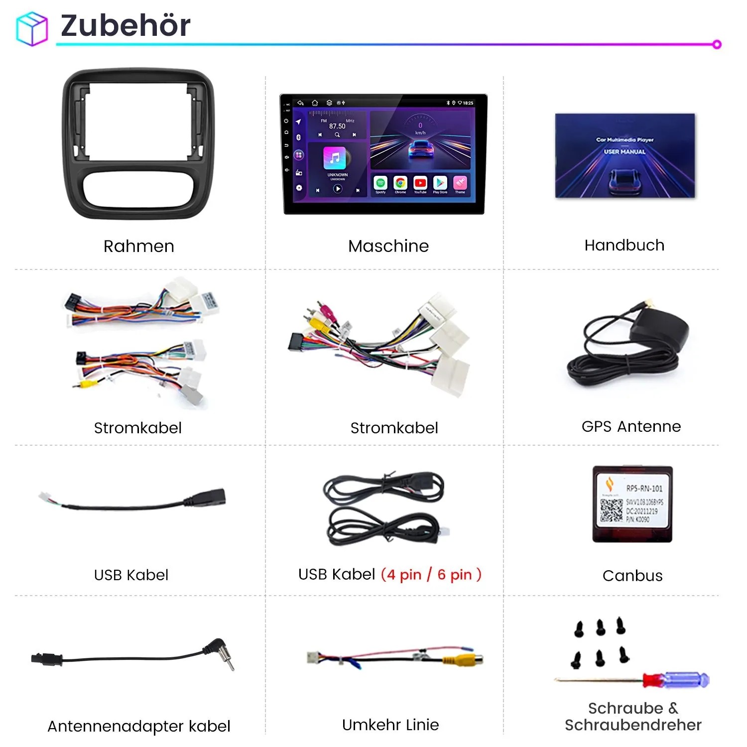 Junsun Autoradio Zubehör-Set: Rahmen, Haupteinheit, Kabel, GPS-Antenne, Canbus, USB, Schrauben für Renault Trafic/Opel Vivaro.