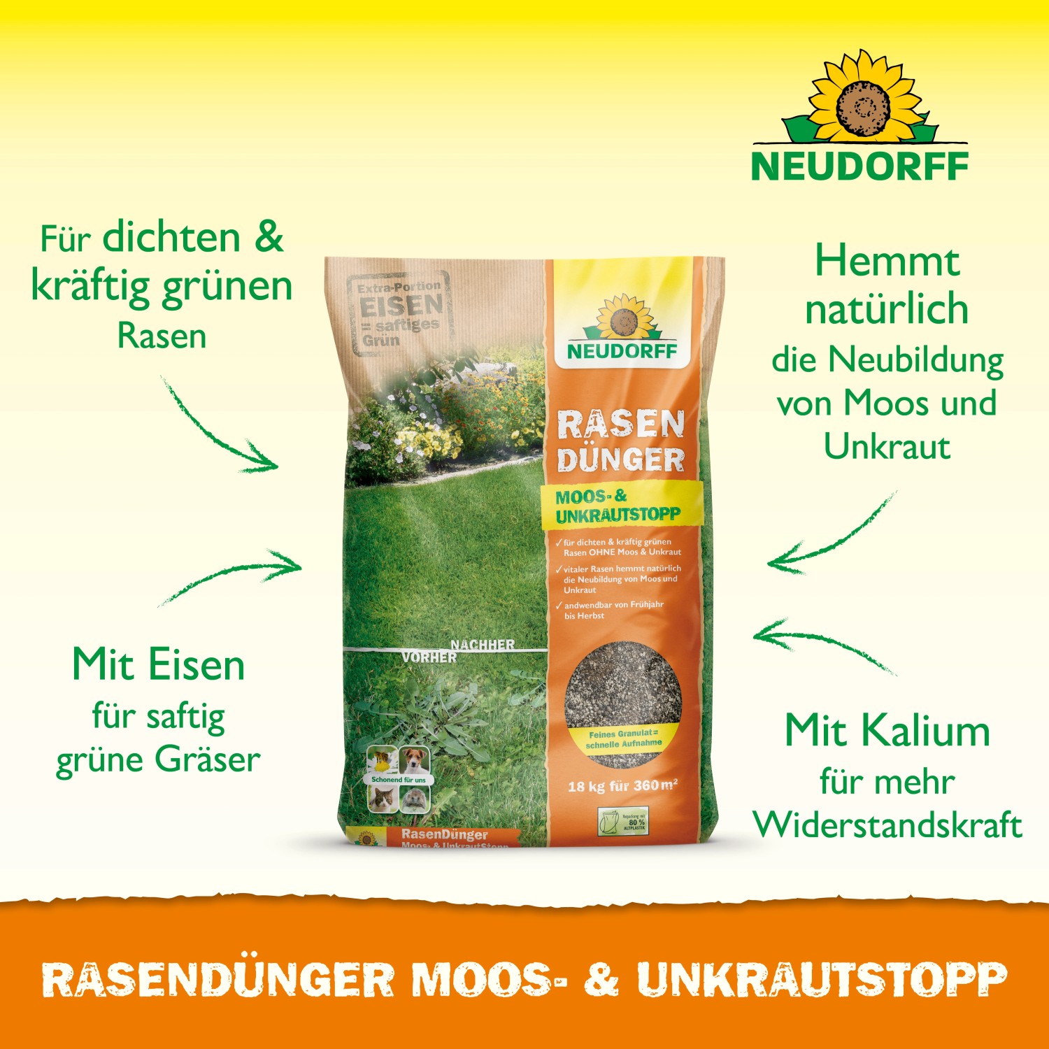 Neudorff Rasendünger Moos und Unkrautstopp 18 kg kaufen bei OBI