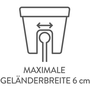 Symbol: Geländertopf-Halterung, max. 6 cm Geländerbreite.