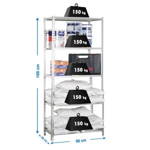 Verzinktes PROREGAL Schwerlastregal mit 5 Böden, belastet mit je 150kg, 180x90x30cm.