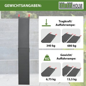 TRUTZHOLM Auffahrrampe, 205 cm, klappbar, Traglast 340 kg, Aluminium, schwarz.