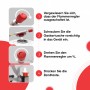 Anleitung: Evocamp Mini-Gaskocher für Camping starten. Schritte: Regler, Kartusche, Zündung. Ideal für Outdoor-Abenteuer.