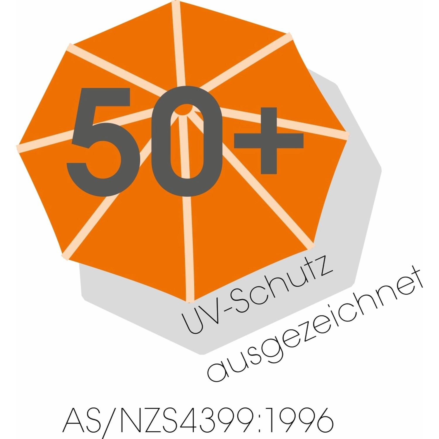 UV-Schutz 50+ Siegel für Schneider Balkonschirm Tunis.