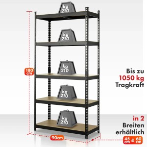 Schwarzes KARAT Schwerlastregal Rhino mit 5 Böden, belastbar bis 1050 kg, Maße 180x90x45 cm.