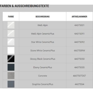 Villeroy&Boch Memento 2.0 Aufsatzwaschbecken, Graphit. Farbe und Ausführung wählen.