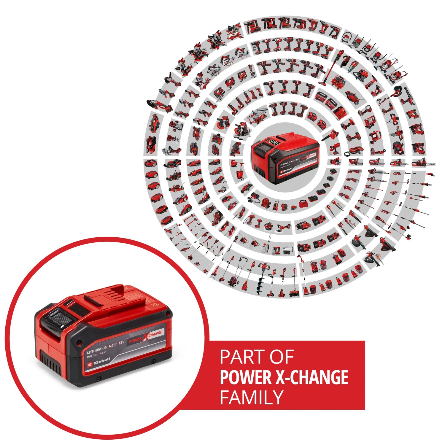 Einhell Power X-Change Akku 18V 4-6 Ah Multi-Ah PXC Plus, passend für Elektrowerkzeuge.