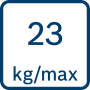 Symbol: Max. Zuladung der Bosch Professional Werkzeugtasche GWT 20: 23 kg.
