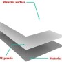 Detailaufnahme der Materialschichten der Duschparadies Duschrückwand (Aluverbundplatte).