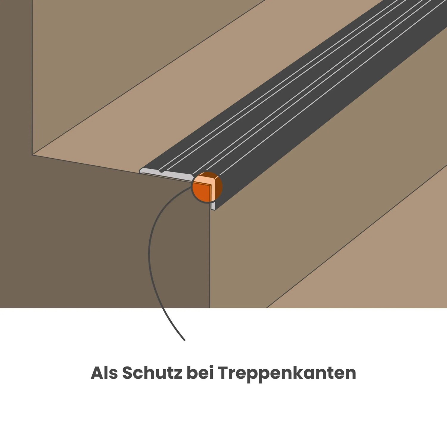 Dunkles, gerilltes Treppenkantenprofil aus Aluminium auf einer braunen Treppenstufe. Selbstklebender Schutz für Stufenkanten.