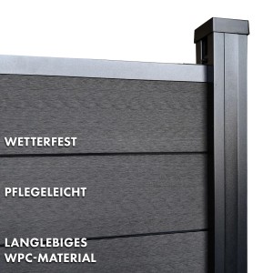 Detailaufnahme: Schwarzer KARAT WPC Sichtschutzzaun Kronos mit Aluminiumpfosten. Gartenzaun Komplettset.