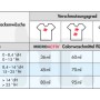 Dosiertabelle für Microactiv Color Flüssigwaschmittel: Wasserhärte und Verschmutzungsgrad.