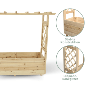 Holz4home Pflanzkasten mit Dach, Tannenholz, inkl. Vlieseinlage. Blumenkasten mit Rankgitter.