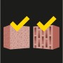 Celo Ankerstange Resi Ast: Geeignet für Beton und Lochstein. Zwei Materialblöcke mit gelben Haken.