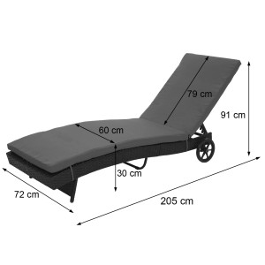 Anthrazitfarbene MCW Sonnenliege D80 mit dunkelgrauen Kissen und Maßangaben.