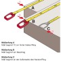 Grafik: Drei Maßanfänge (A, B, C) für Richter Stahlmaßband. Zeigt präzises Anlegen des Messbands an Kanten für genaue Messungen.