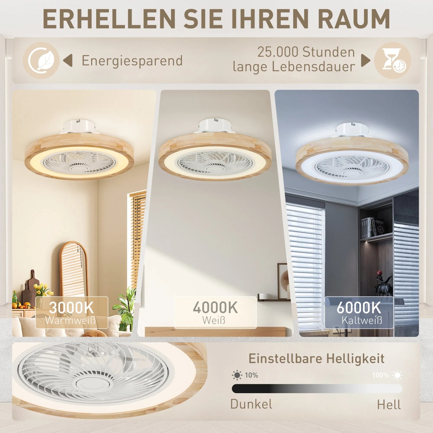 HOMCOM Deckenventilator mit dimmbarer LED Beleuchtung in drei Farbtemperaturen und Holzoptik.