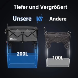 Sekey XXL Bollerwagen im Vergleich: 200L vs. 100L. Faltbarer Transportwagen für Camping & Freizeit.