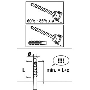 Technische Zeichnung Conacord Vogelrolle aus Stahl und Eisen, Durchmesser 6,4 mm, Länge 115 mm.