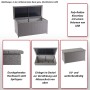 Schwarze Poly-Rattan Kissenbox D88, 170l, Premium. Aufbewahrungsbox für Gartenmöbel.