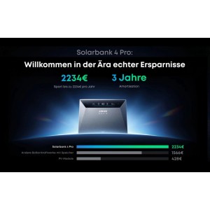 Anker Solix Solarbank 4 Pro mit Ersparnis-Anzeige: 2234€/Jahr, 3 Jahre Amortisation. Vergleich mit Balkonkraftwerken.