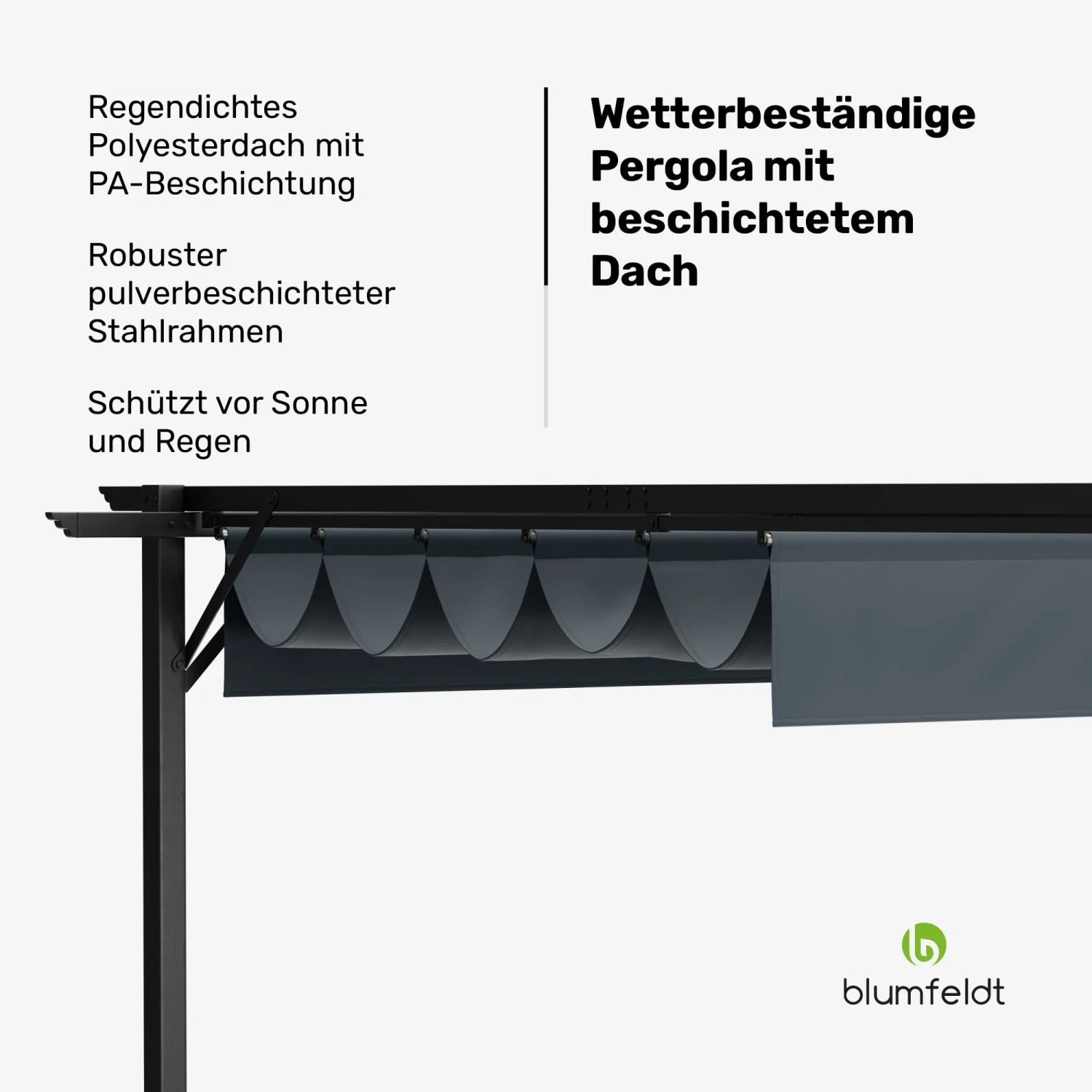 Detailaufnahme: Dunkelgraue Blumfeldt Pantheon Pergola mit wetterfestem Dach und Stahlrahmen.