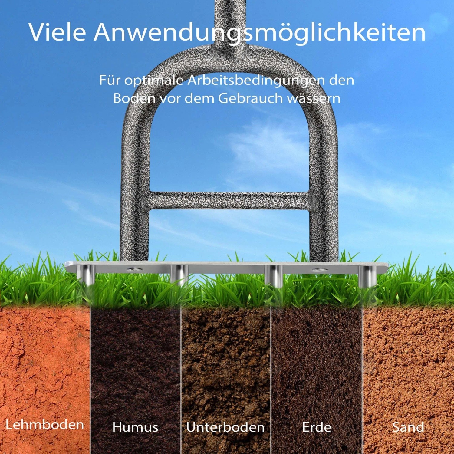 Wiltec Hand Aerifizierer mit 4 Zinken auf Rasen, darunter Querschnitte von Lehm, Humus, Erde, Sand. Rasenlüfter für Bodenbelüftung.