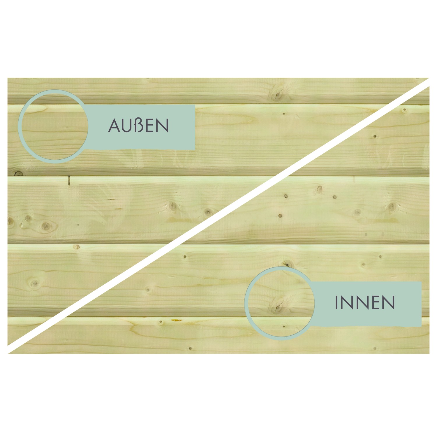 Detailansicht Karibu Holzpool: Kesseldruckimprägniertes Holz, Innen- und Außenansicht.