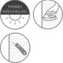 Schöner Wohnen Thermo-Plissee Ella: Symbole für Verdunklung, Reinigung und Kürzbarkeit.
