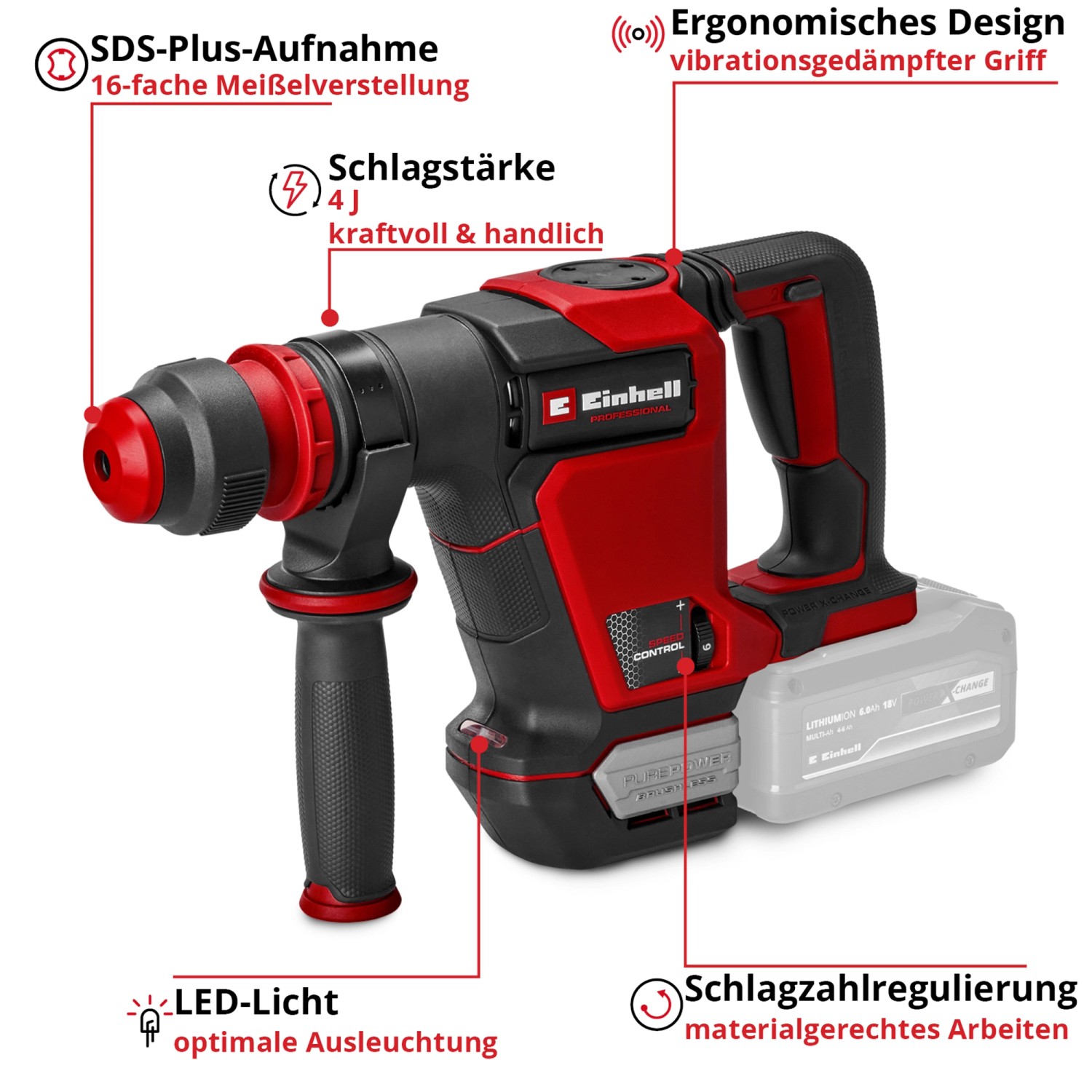 Einhell Akku-Abbruchhammer TP-DH 18/4 in Rot-Schwarz, mit Zusatzhandgriff und Power X-Change Akku.
