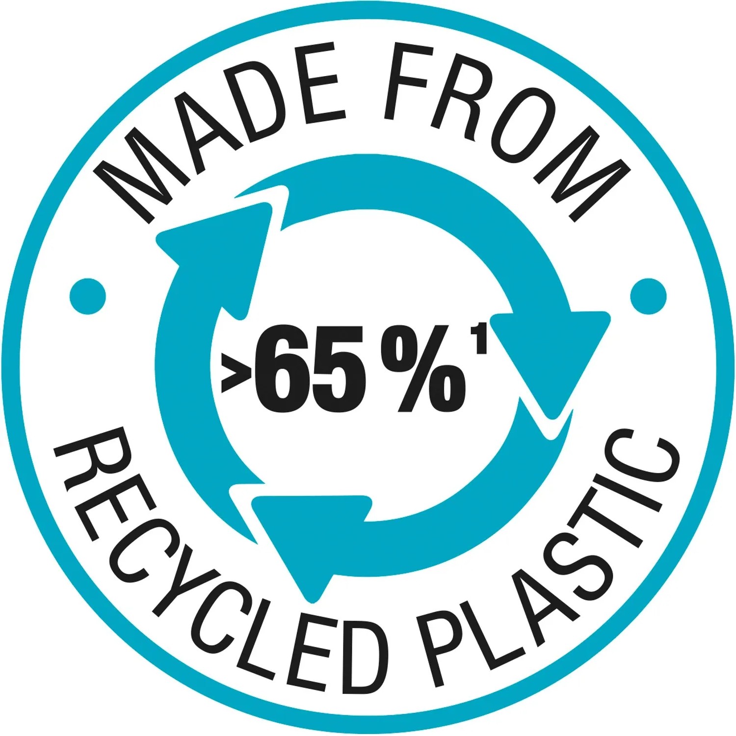 Symbol: Gardena EcoLine Regner aus über 65% recyceltem Kunststoff.