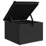 Schwarze vidaXL Gartenmöbel Auflagenbox aus Polyrattan mit geöffnetem Deckel.