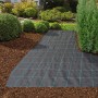 Schwarzes Unterbodengewebe (5x2m) als Unkrautsperre im Garten unter Mulch und Pflanzen.