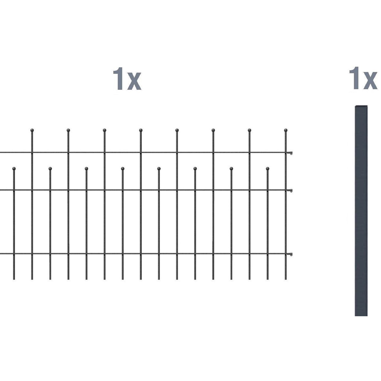 Metallzaun Anbau-Set Madrid Anthrazit z. Einbetonieren 50 cm x 200 cm