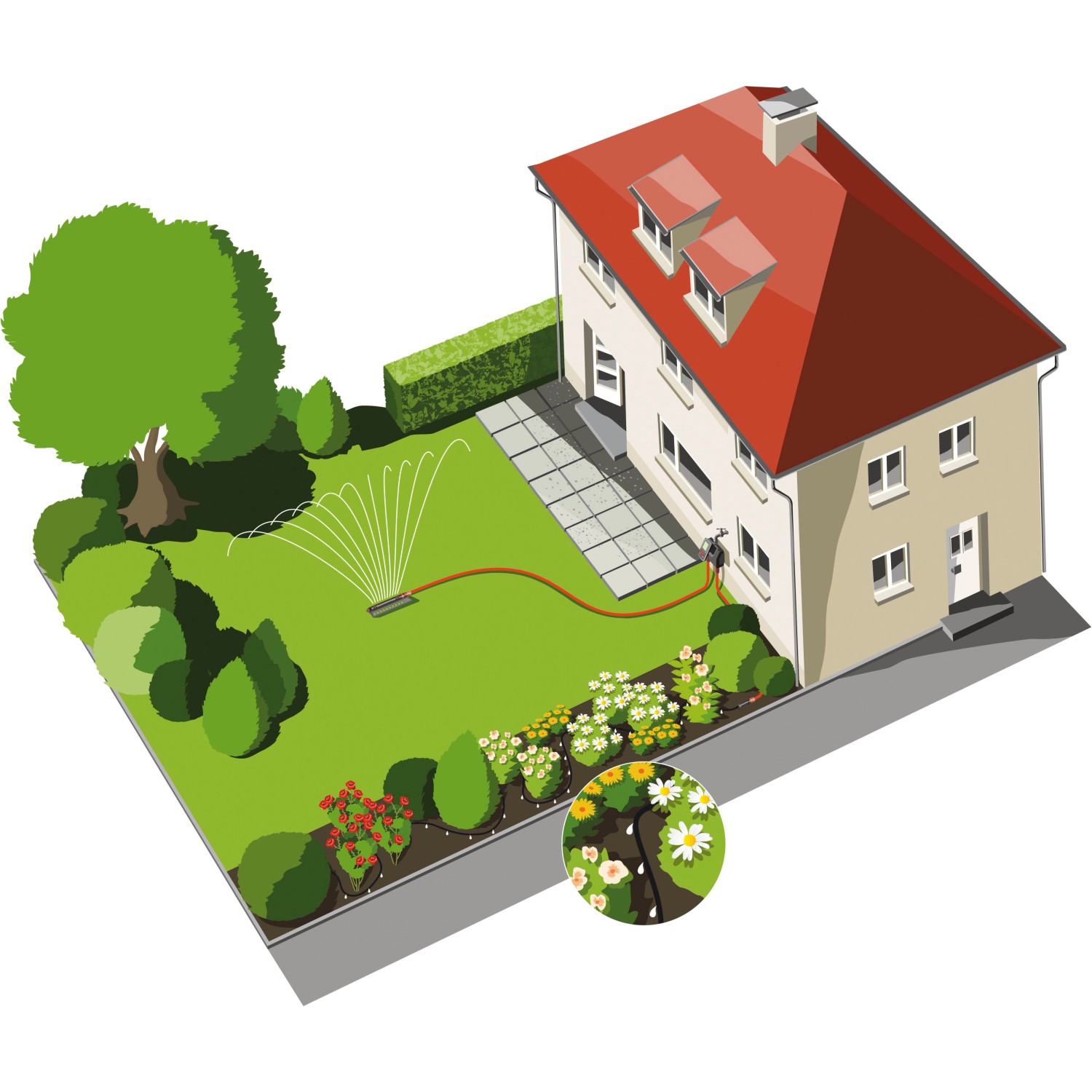 Gardena MultiControl duo Bewässerungscomputer im Einsatz zur Gartenbewässerung.