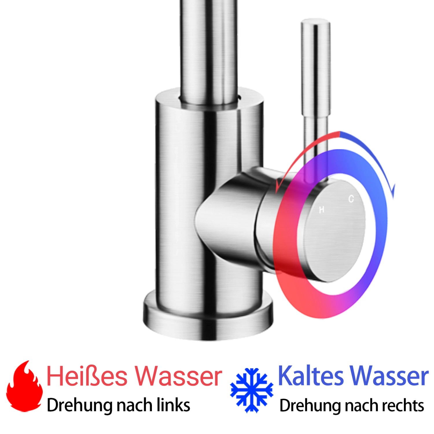 AICA Wasserhahn 360° Drehbare Wassersparende Silber Küchenarmatur Hochdruckfestes Design aus 304 Edelstahl Gefertigt Kaltes/Warmes Wasser_4