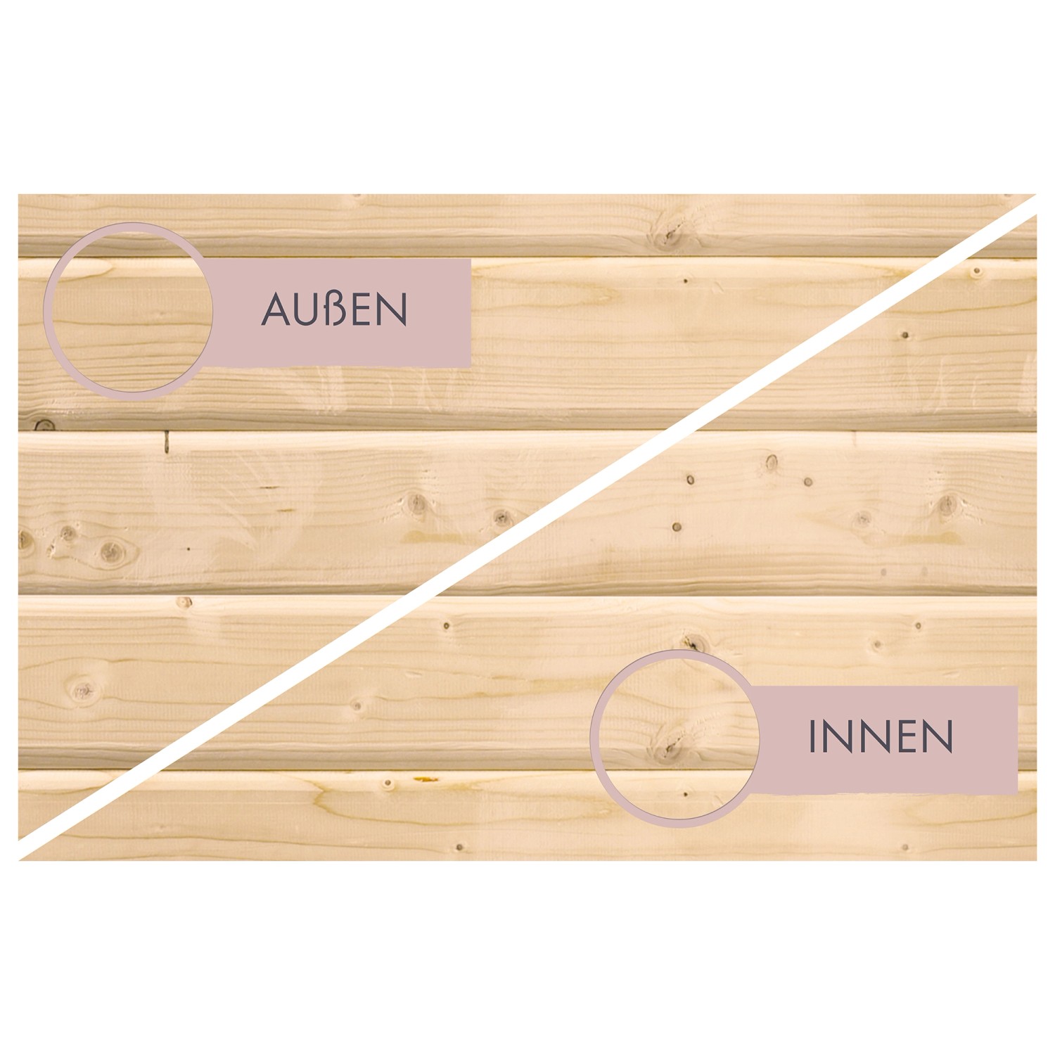 Karibu Sauna "Rabea Eckeinstieg" Naturbelassen mit Ofen 3,6 kW Integriert_4