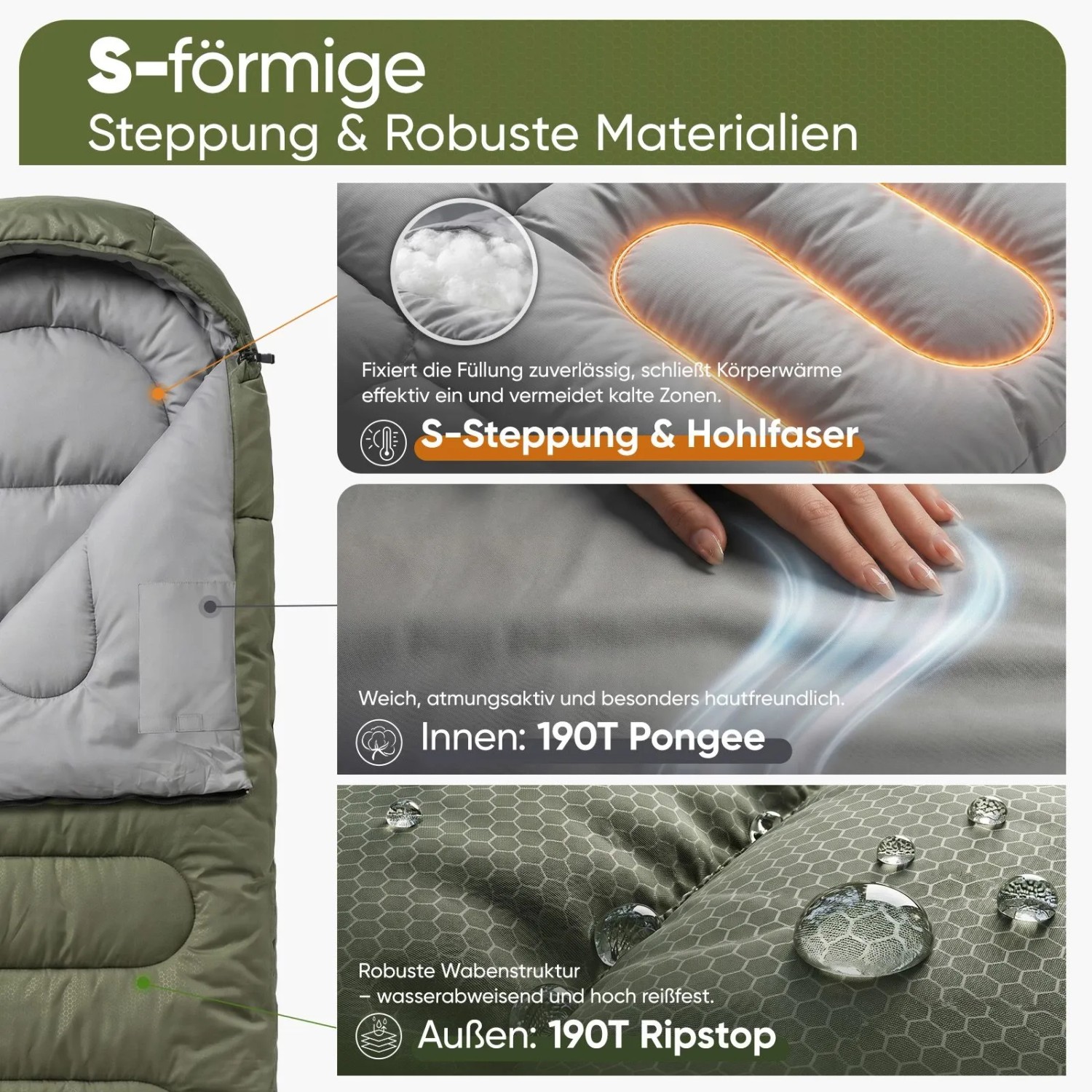 Sekey Deckenschlafsack in Grün: 3-Jahreszeiten Schlafsack für Camping & Outdoor, Details zu Material und Steppung.