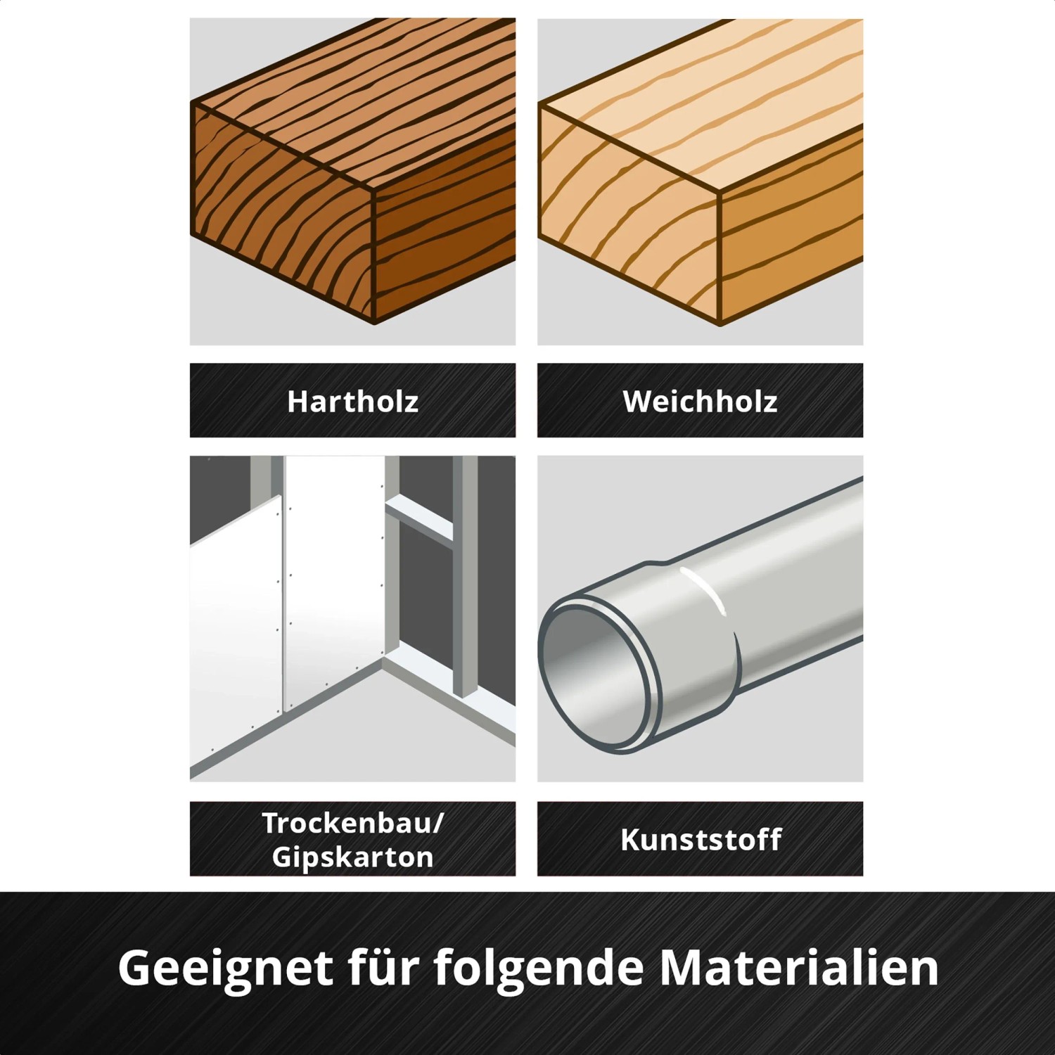 Einhell Tauchsägeblatt: Geeignet für Hartholz, Weichholz, Trockenbau, Kunststoff.