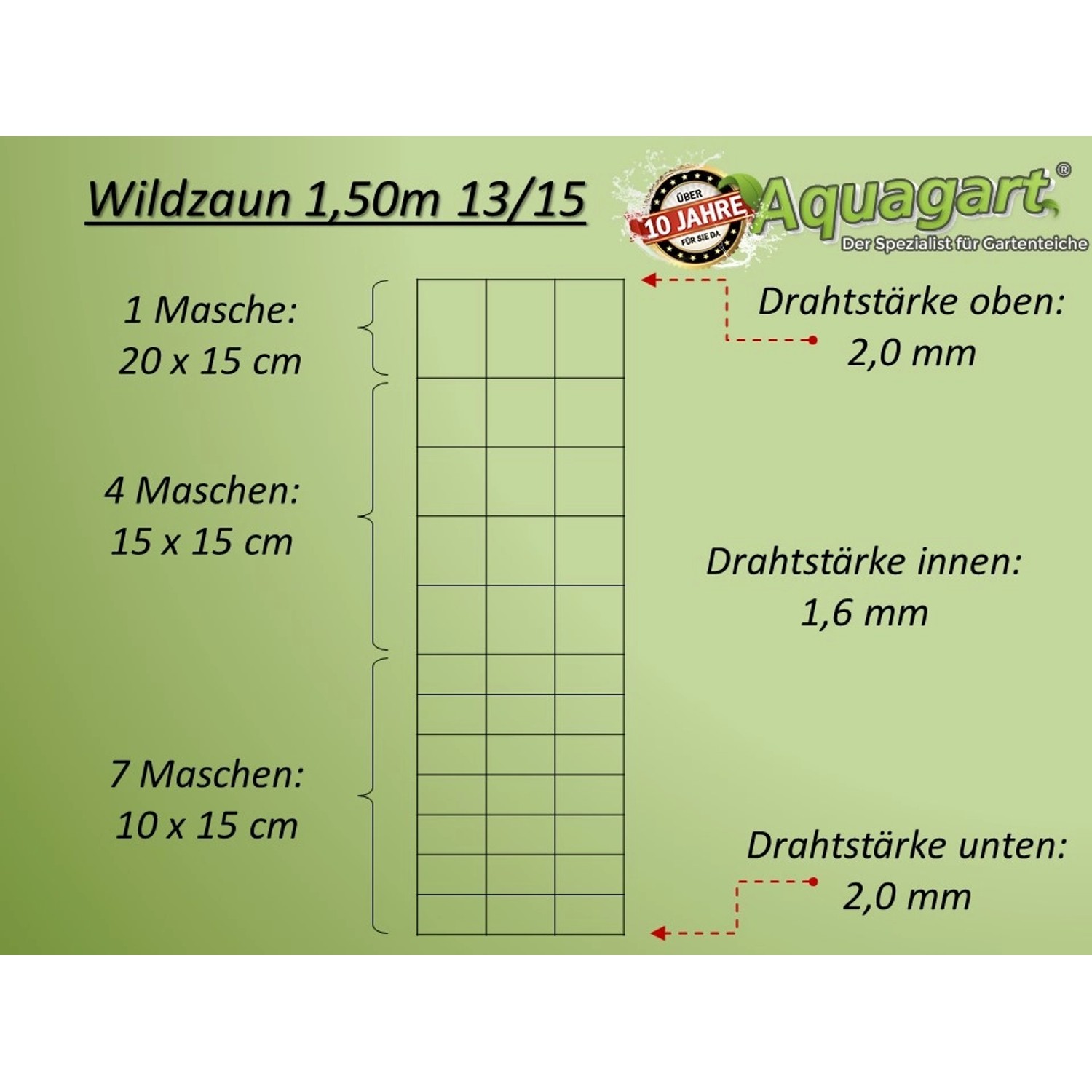 Detailansicht Aquagart Wildzaun 150/13/15: Maschenstruktur und Drahtstärken des Knotengeflechts.